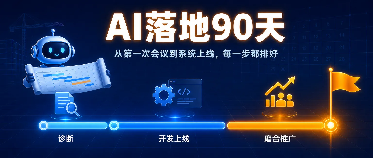 从第一次会议到系统上线:中小企业AI落地90天,每一步都给你排好