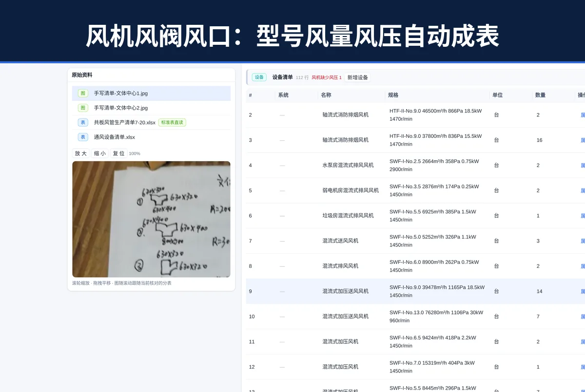 智能报价系统设备清单结构化界面截图