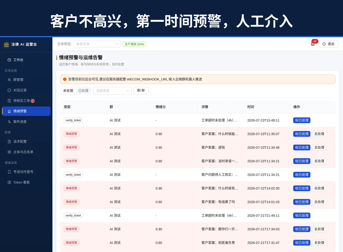法律 AI 客服情绪预警推送界面截图