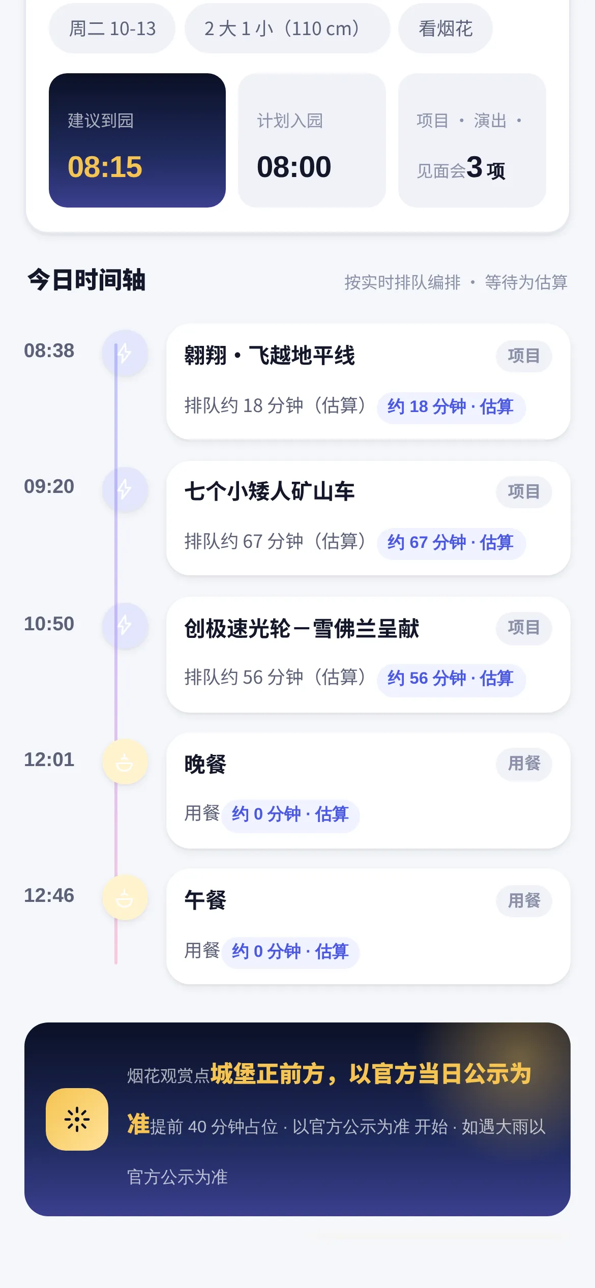 迪士尼 AI 云管家全天行程时间轴界面截图