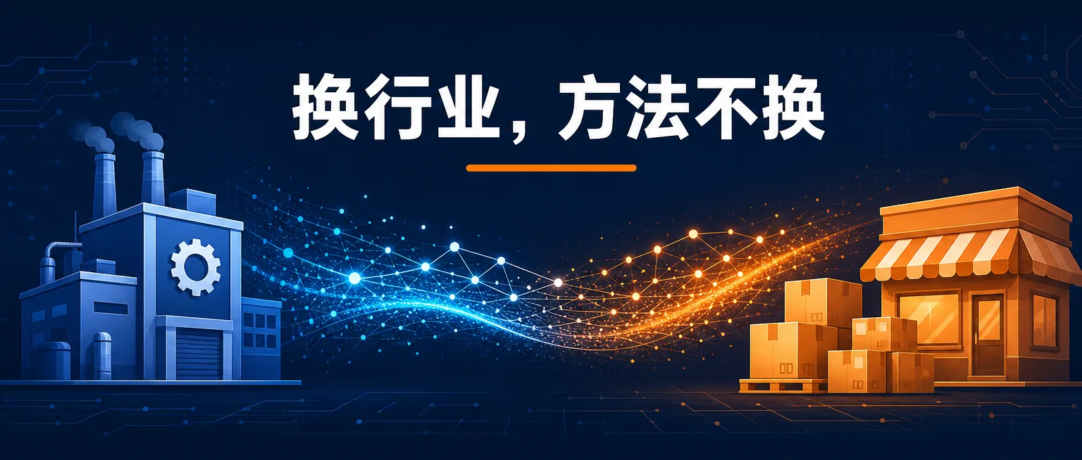 制造业那套AI降本方法,贸易、批发企业能用吗?