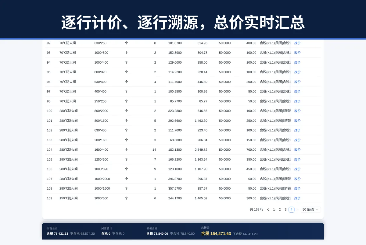智能报价系统报价明细与总价汇总界面截图